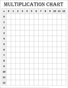 Blank PDF Multiplication Table