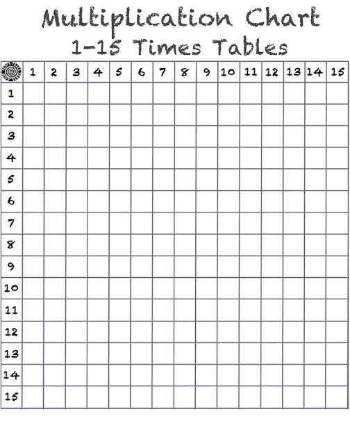 Blank Multiplication Chart 1 15 Table For Kids Free Printable 