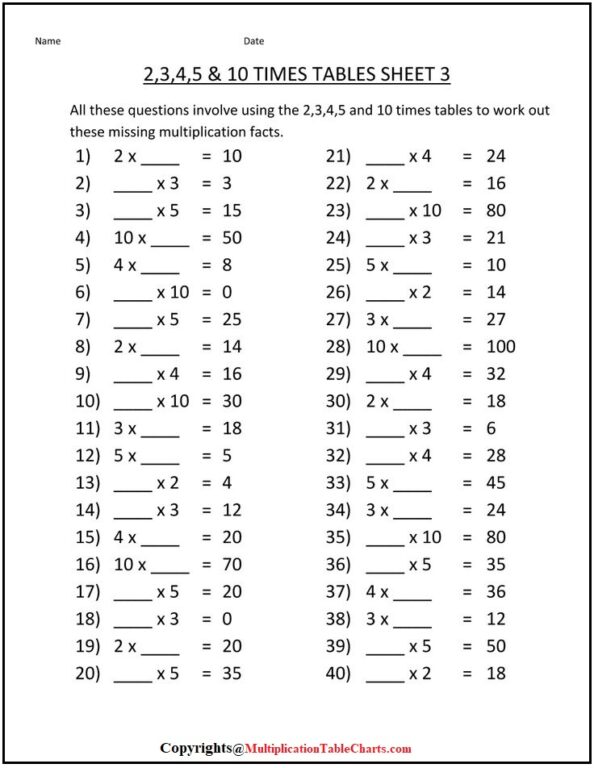 Free Printable Multiplication Worksheets For Grade 3 PDF Multiplication Table Charts