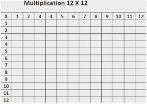 Multiplication Table 1-12 Worksheet